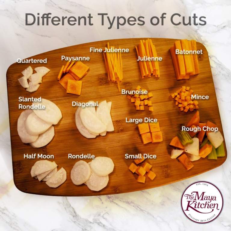 Different Types Of Cuts | Online Recipe | The Maya Kitchen