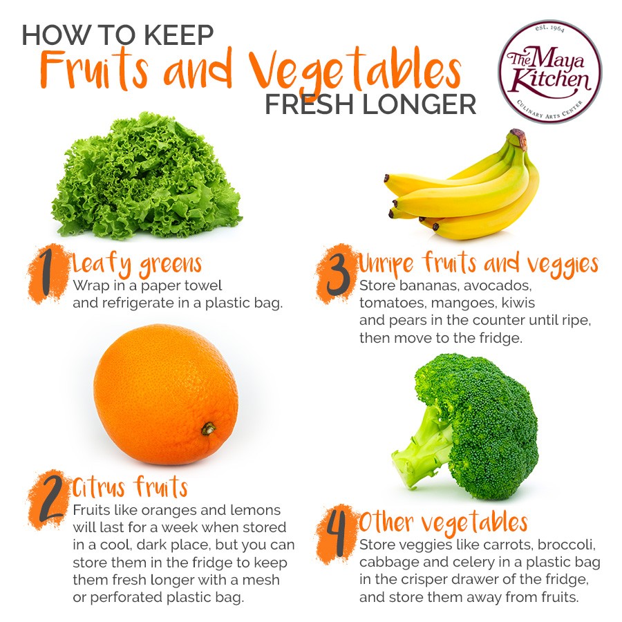 How to Keep Fruits and Vegetables Fresh Longer