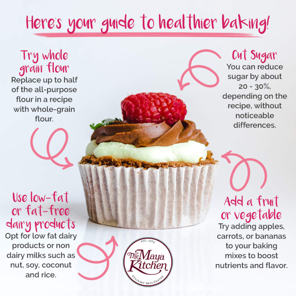 Guide to Healthier Baking
