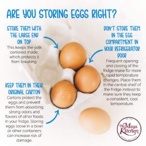 Are you storing eggs right