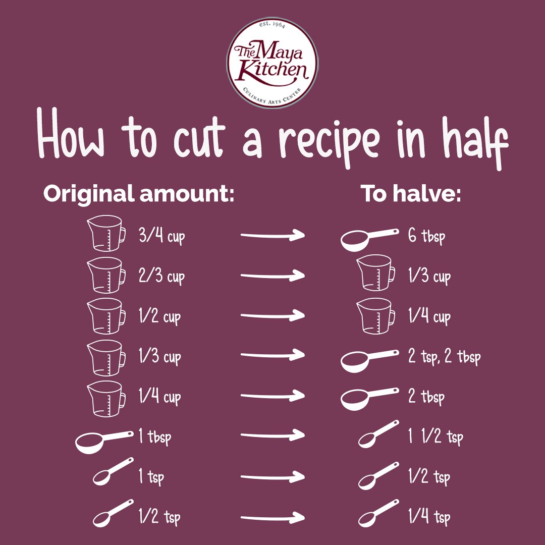 How to cut a recipe in half