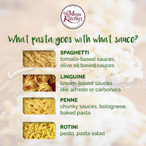 What Pasta goes with what Sauce